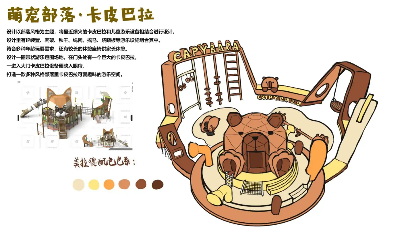 An illustration of a capybara-themed playground with a colour strip and photographs of the finished equipment installed in a park.
